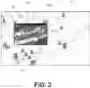 Fig. 06 - Frameworks, devices and methods configured for enabling gesture-based interaction between a touch/gesture controlled display and other networked devices