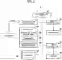 Fig. 03 - Keyboard threshold change apparatus and keyboard