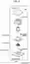 Fig. 10 - Keyboard threshold change apparatus and keyboard