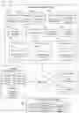 Fig. 01 - Scalable dot-matrix UI for workflow submission with multi-dimension variables at different precedence