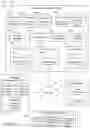 Fig. 02 - Scalable dot-matrix UI for workflow submission with multi-dimension variables at different precedence