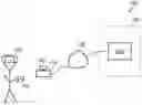 Fig. 01 - Apparatus, computer program and method