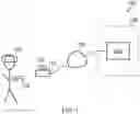Fig. 02 - Apparatus, computer program and method
