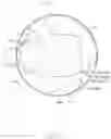 Fig. 02 - Curved or spherical touch device