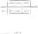 Fig. 05 - Touch display module and electronic device using same