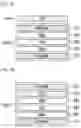 Fig. 03 - Touch input device