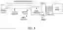 Fig. 05 - Apparatus and methods for enhancing digit separation and reproduction
