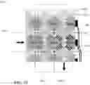 Fig. 20 - Projected-capacitive (PCAP) touchscreen