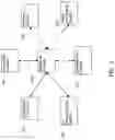 Fig. 04 - Systems and methods for interfacing with ad networks