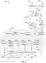 Fig. 05 - Systems and methods for interfacing with ad networks