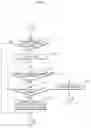 Fig. 12 - INPUT APPARATUS