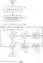 Fig. 08 - Reorder and selection persistence of displayed objects