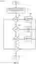 Fig. 10 - Reorder and selection persistence of displayed objects