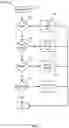 Fig. 11 - Reorder and selection persistence of displayed objects