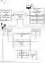 Fig. 01 - User interface based variable machine modeling