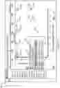 Fig. 15 - User interface based variable machine modeling
