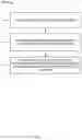Fig. 18 - User interface based variable machine modeling