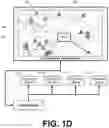 Fig. 05 - Frameworks, devices and methods configured for enabling touch/gesture controlled display for facility information and content with resolution dependent display and persistent content positioning