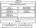 Fig. 01 - Systems and methods for interacting with video content