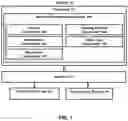 Fig. 02 - Systems and methods for interacting with video content
