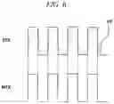 Fig. 06 - Touch driving device and display device