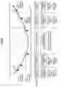 Fig. 02 - Touch-sensitive electronic device and sensor control method