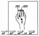 Fig. 01 - Pervasive 3D graphical user interface