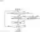 Fig. 07 - TOUCH-TYPE INPUT DEVICE AND OPERATION DETECTION METHOD