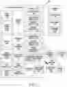 Fig. 02 - Electronic device and method for recognizing stylus pen