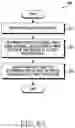 Fig. 09 - Electronic device and method for recognizing stylus pen