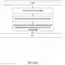 Fig. 08 - ROBUST GESTURE RECOGNIZER FOR PROJECTOR-CAMERA INTERACTIVE DISPLAYS USING DEEP NEURAL NETWORKS WITH A DEPTH CAMERA