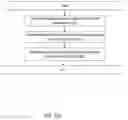 Fig. 09 - ROBUST GESTURE RECOGNIZER FOR PROJECTOR-CAMERA INTERACTIVE DISPLAYS USING DEEP NEURAL NETWORKS WITH A DEPTH CAMERA