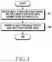 Fig. 05 - Method for processing dynamic image and electronic device thereof