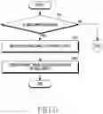 Fig. 06 - Method for processing dynamic image and electronic device thereof