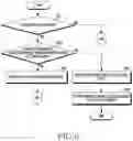 Fig. 07 - Method for processing dynamic image and electronic device thereof