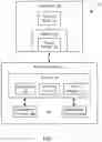 Fig. 02 - Buffer management in memory systems for read and write requests