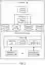 Fig. 03 - Buffer management in memory systems for read and write requests