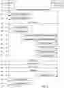 Fig. 10 - Buffer management in memory systems for read and write requests