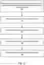Fig. 12 - Buffer management in memory systems for read and write requests
