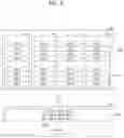 Fig. 06 - CONTROLLER AND OPERATION METHOD THEREOF