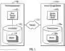 Fig. 02 - Processing a space release command to free release space in a consistency group
