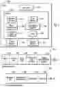 Fig. 03 - Processing a space release command to free release space in a consistency group