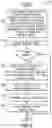 Fig. 04 - Mapping data sources to storage devices based on fuzzy logic-based classifications