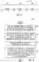 Fig. 05 - Mapping data sources to storage devices based on fuzzy logic-based classifications