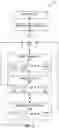 Fig. 04 - Consideration of configuration-based input/output predictions in multi-tiered data storage system management
