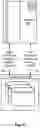 Fig. 04 - Optimizing synchronous I/O for zHyperLink