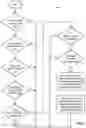Fig. 08 - Optimizing synchronous I/O for zHyperLink