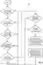 Fig. 09 - Optimizing synchronous I/O for zHyperLink