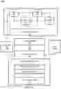 Fig. 03 - Private and fault-tolerant storage of segmented data