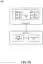 Fig. 09 - Private and fault-tolerant storage of segmented data